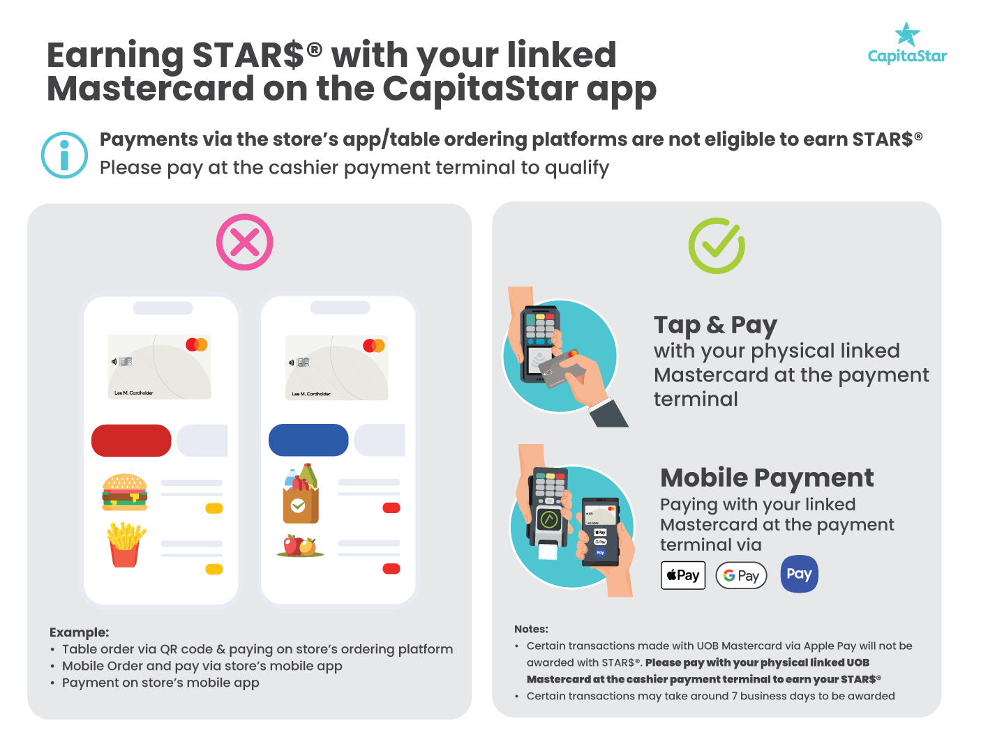 Table Ordering Unable to Earn STAR$ on CapitaStar